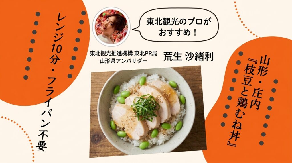枝豆と鶏むね肉をのせた丼と「レンジ10分・フライパン不要」の文字入りアイキャッチ